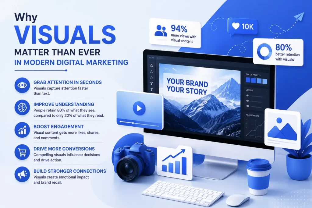 Why visuals matter in marketing